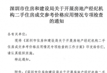 深住建局突查,中介连夜挂出指导价!-咸鱼标